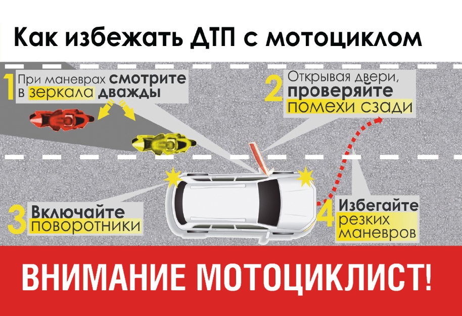 Карта помощи на дорогах