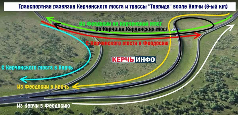 Транспортная развязка на выезде с Крымского моста