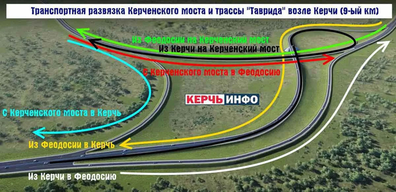 Транспортная развязка на выезде с Крымского моста Транспортная развязка на выезде с Крымского моста